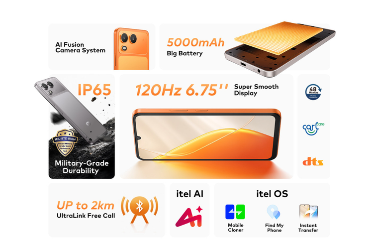 Itel, Itel City 200, Itel A200, Itel A200 Plus, spesifikasi, Trio HP itel City 200, A200, dan A200 Plus Resmi, Tahan Banting serta Lolos Uji Militer