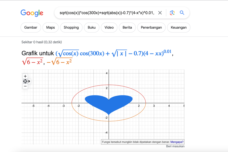 Google, google search, Easter egg Google, Trik rahasia Google, Fitur rahasia Google, 15 Fitur Rahasia Google buat Mengakses Game dan Animasi yang Menarik, 1. DVD screensaver, 2. Google in 1998, 3. Marquee HTML, 4. Blink HTML, 5. Animasi love, 6. Google Logo History, 7. Do a Barrel Roll, 8. Snake, 9. Pac Man, 10. Tic Tac Toe, 11. Pulau Juara, 12. Coding, 13. Suara Hewan, 14. Kuis Hari Bumi, 15. Solitare