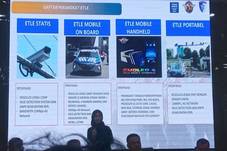 ETLE, penegakan hukum, keselamatan lalu lintas, operasi zebra 2025, Penegakan Hukum, H+5 Operasi Zebra 2025, Korlantas Catat Lebih dari 300.000 Pelanggaran
