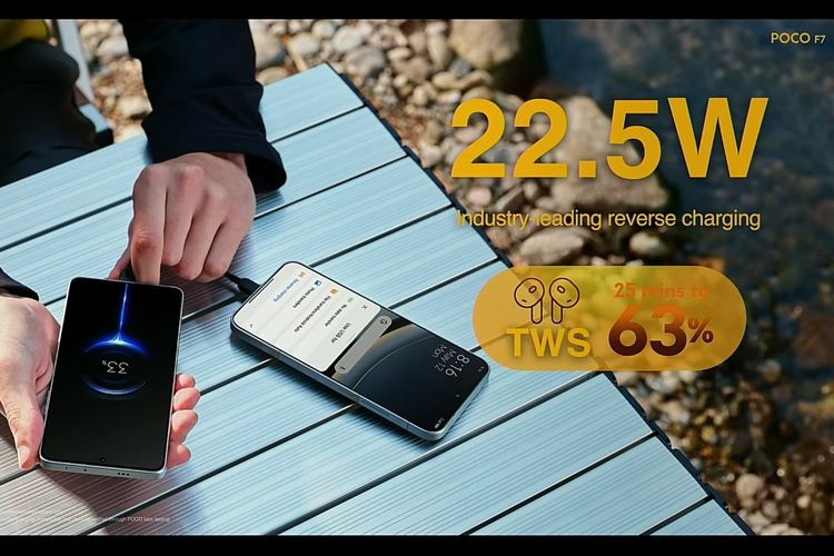 Poco F7, Spesifikasi Poco F7, Harga Poco F7, harga poco f7, spesifikasi poco f7, poco f7 indonesia, HP Poco F7 Resmi di Indonesia dengan Chipset Snapdragon 8s Gen 4, Harga Rp 6 Juta