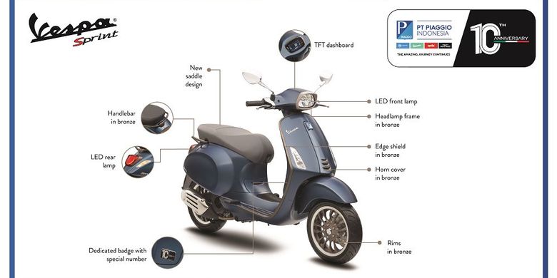 Dennil Sagita, Vespa Italia, Vespa Vietnam, kualitas skuter, Vespa Italia vs Vietnam: Apa Kata Pecinta Skuter?