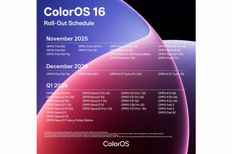 antarmuka, Oppo, Android 16, ColorOS 16, Jadwal Rilis ColorOS 16 dan HP Oppo yang Kebagian, Jadwal rilis ColorOS 16 dan daftar ponsel yang kebagian, November 2025, Desember 2025, Luminous Rendering Engine, Trinity Engine, Flux Home Screen, Live Alerts dukung banyak aplikasi, Peningkatan AI