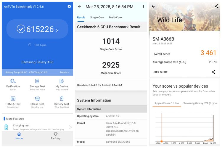 Samsung, Galaxy A36 5G, samsung galaxy a36, samsung a36, galaxy a36, Samsung Galaxy A36 Jadi Ponsel Snapdragon 6 Gen 3 Pertama di Indonesia, Begini Performanya