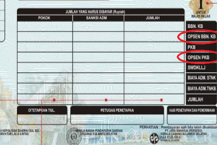 opsen, pajak kendaraan bermotor, Opsen PKB, Apa Itu Opsen PKB dan BBNKB? Ini Pengertian dan Manfaatnya