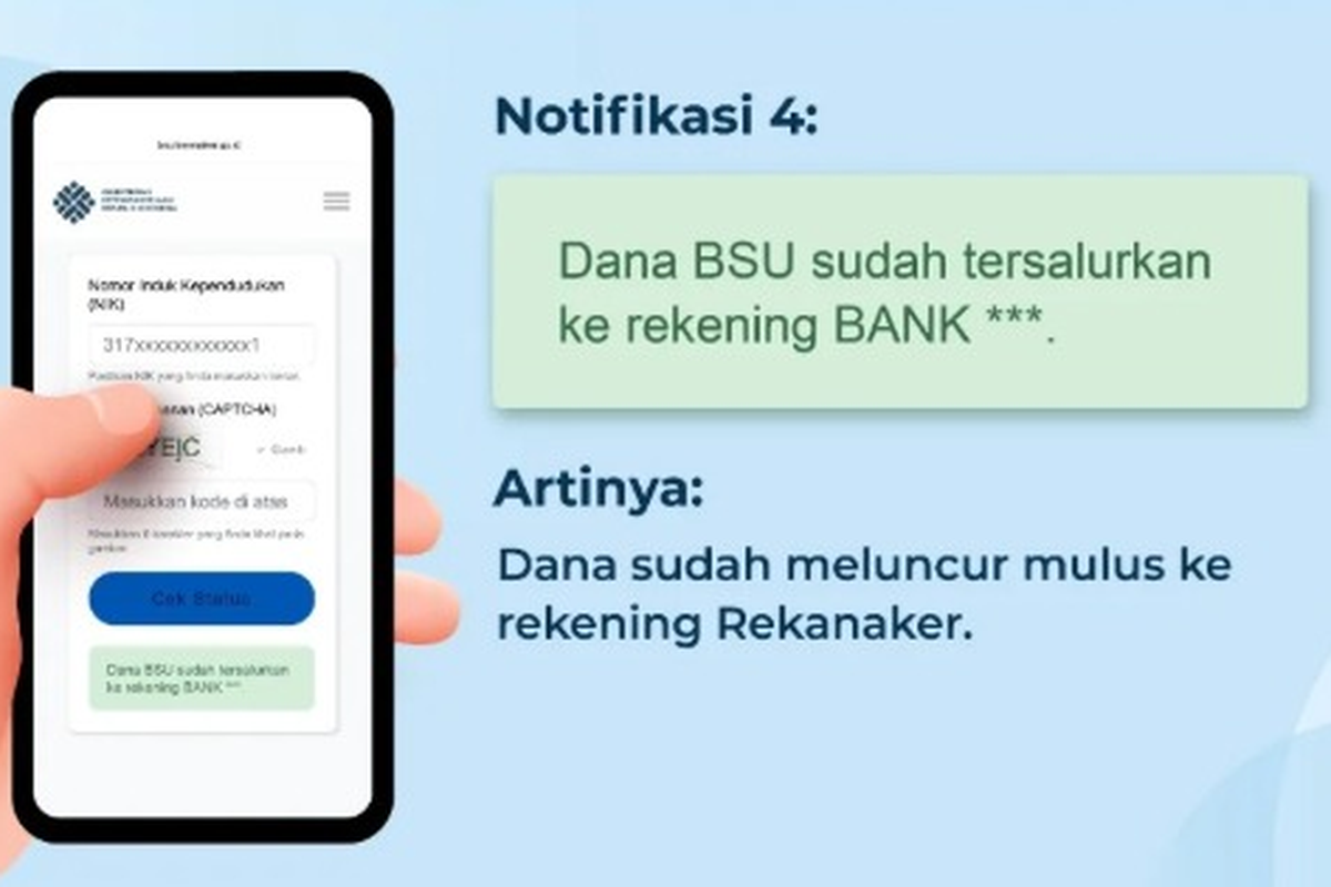 Bantuan Subsidi Upah, Kemnaker, BPJS Ketenagakerjaan, BSU 2025, Pospay, pospay, Perbedaan Status BSU 2025 di Pospay dan Kemnaker: Jangan Panik Dulu, Ini Penyebab dan Solusinya