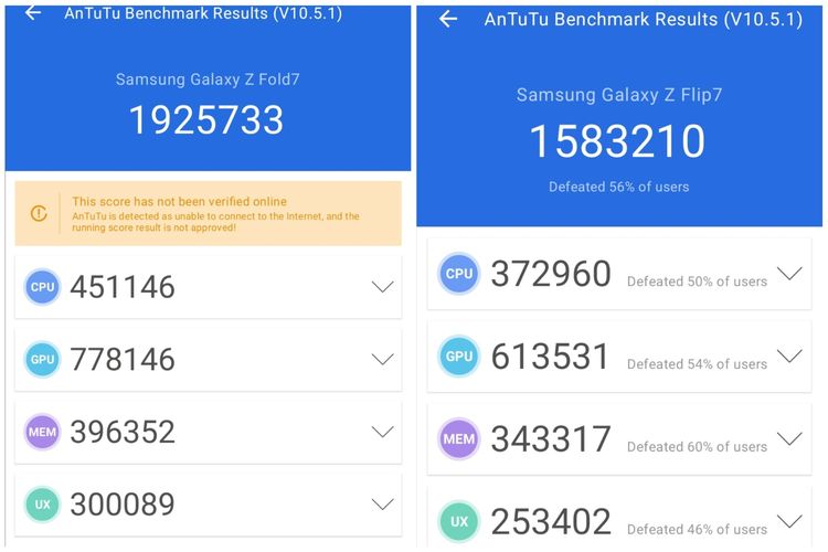 Samsung, Samsung Z Flip 7, skor Antutu, Samsung Z Fold 7, Smartphone, skor antutu, samsung z fold 7, samsung z flip 7, samsung z fold 7 antutu, samsung z flip 7 antutu, Benchmark Samsung Galaxy Z Fold 7 dan Z Flip 7, Ini Skor Antutu-nya