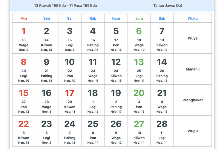 Kalender Jawa Februari 2026, kalender Jawa Februari 2026 lengkap, Kalender Jawa Februari 2026 Lengkap dengan Weton dan Pasaran