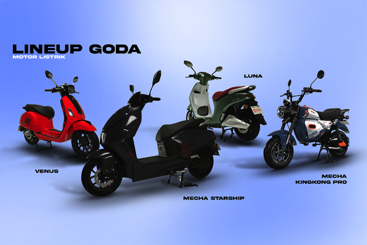 Kendala Penggunaan, Motor Listrik, motor listrik, keamanan motor listrik, Keamanan Motor Listrik, infrastruktur kendaraan listrik, kendala penggunaan, Kendala Motor Listrik di Indonesia: Apa Saja Hambatannya?, Kendala Penggunaan Motor Listrik di Indonesia Masih Membayangi, Pengalaman Pengguna Motor Listrik di Jalanan, Kekhawatiran Masyarakat Terhadap Keamanan Motor Listrik, Perbandingan dengan Kendaraan Konvensional