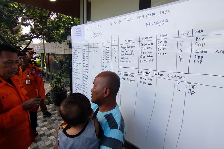 KMP Tunu, Bali, Jembrana, Ketapang, Banyuwangi, tim SAR gabungan, Selat Bali, Jasa Raharja, KMP Tunu Pratama Jaya, Tim SAR gabungan, jembrana, pencarian korban tenggelam, selat bali, kapal tunu pratama jaya, Update Pencarian Korban KMP Tunu dan Rincian Santunan Jasa Raharja