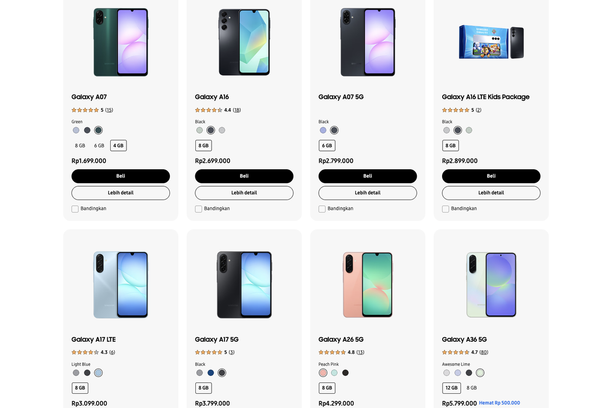 harga HP Samsung, Harga HP Samsung Hari Ini 22 Februari 2026, Harga mulai Rp 1 Jutaan