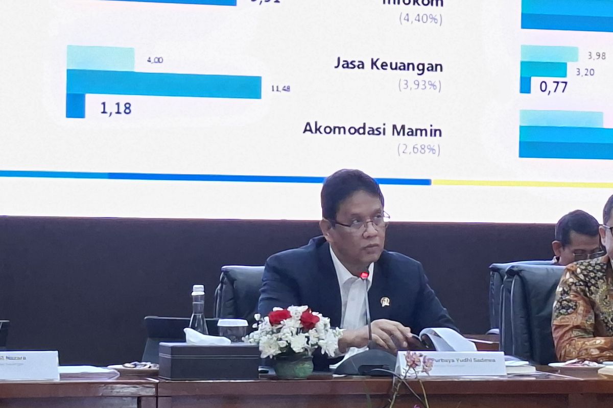 dana, Jakarta, Kemenkeu, perbankan, Kemenkeu Tambah Penempatan Dana Rp 76 Triliun untuk Perbankan, Apa Tujuannya?, Mengapa Penambahan Dana Diperlukan?, Tujuan Penambahan Dana untuk Perekonomian, Efektivitas Penempatan Dana Terhadap Sektor Riil, Risiko Kepercayaan Pasar dan Tata Kelola