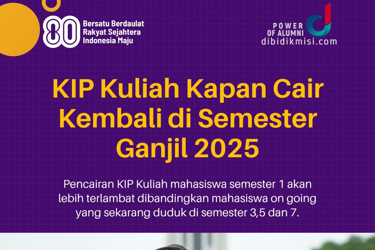 KIP Kuliah, cara daftar KIP Kuliah, KIP kuliah 2025, besaran KIP Kuliah, Cara Daftar KIP Kuliah 2025: Link Resmi, Besaran Bantuan, dan Rencana Kenaikan Dana, Apa Itu KIP Kuliah 2025?, Link Resmi Pendaftaran, Besaran Bantuan KIP Kuliah 2025, Bantuan Biaya Hidup per Bulan