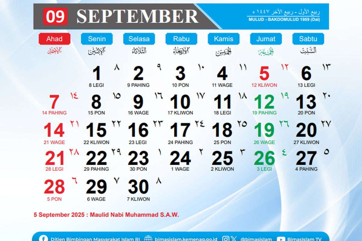 cuti bersama, libur nasional, long weekend, Maulid Nabi Muhammad SAW, kalender September 2025, 5 september 2025 libur apa, Perayaan Maulid Nabi Muhammad SAW, 5 September 2025 Libur Apa? Cek Libur Nasional dan Long Weekend, Perayaan Maulid Nabi Muhammad SAW , Potensi Long Weekend September 2025 , Tidak Ada Cuti Bersama September 2025 , Sisa Libur Nasional dan Cuti Bersama 2025