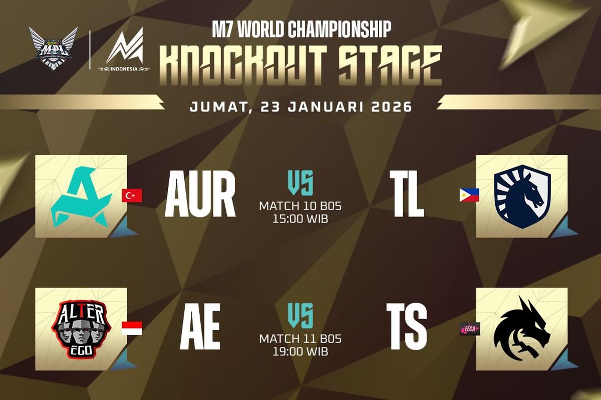 Alter Ego Esports, M7 World Championship, jadwal M7, e-sports, Mobile Legends, jadwal M7 hari ini, Jadwal M7 MLBB  Hari Ini 23 Januari, Alter Ego Jadi Harapan Terakhir Indonesia