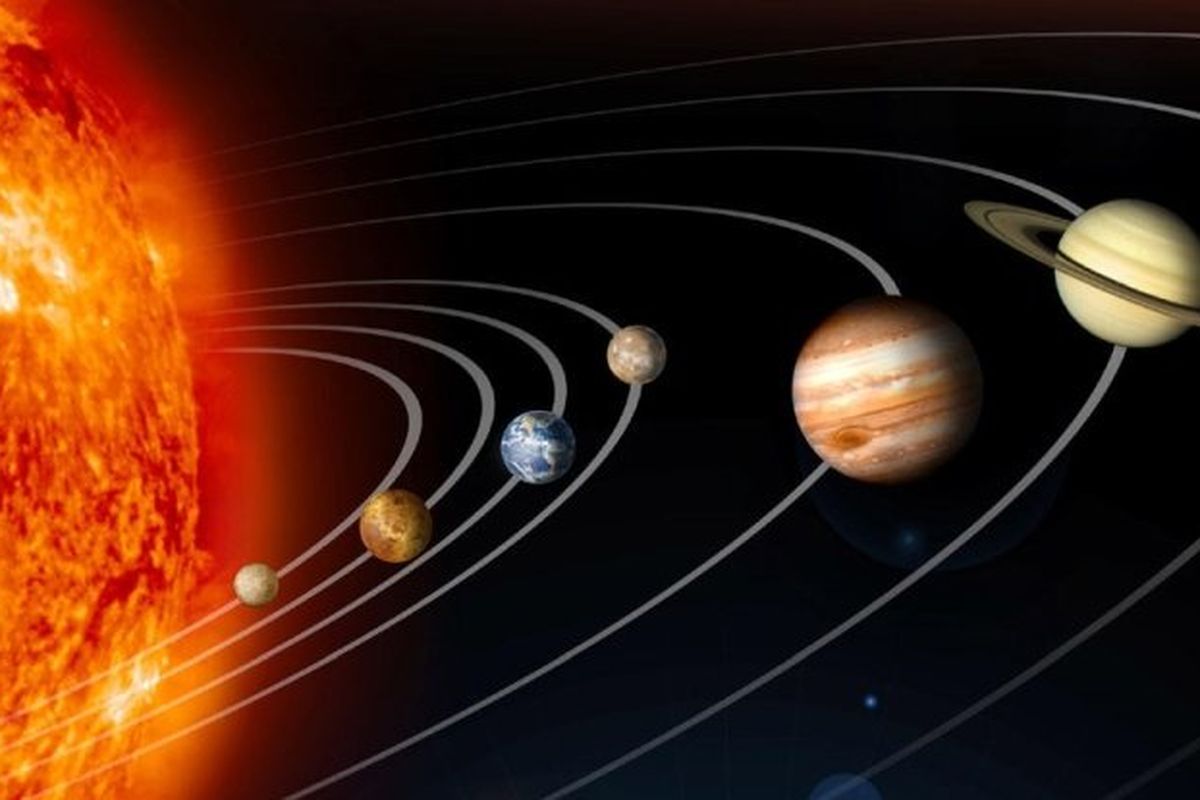 29 Fenomena Astronomi Sepanjang Tahun 2026, Ada Hujan Meteor hingga Parade Planet, Januari 2026, Februari 2026, Maret 2026, April 2026, Mei 2026, Juni 2026, Juli 2026, Agustus 2026, September 2026, Oktober 2026, November 2026, Desember 2026