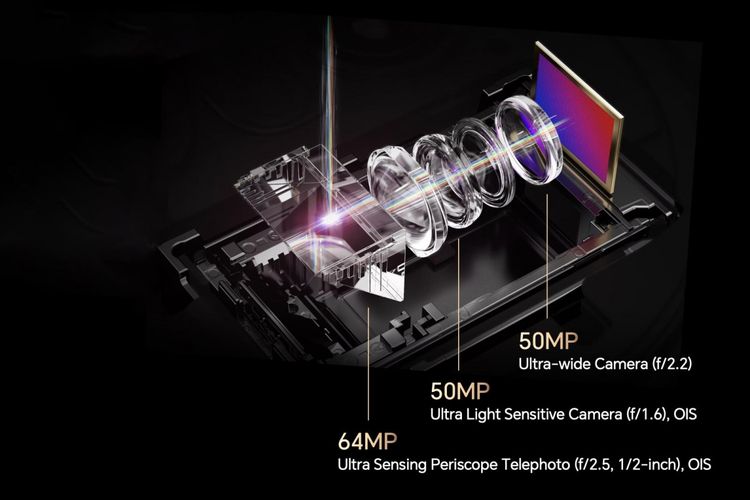 HP lipat, Honor, Honor Magic V6, baterai, baterai jumbo, IP68, IP69, Honor Magic V6 Resmi, HP Lipat Tipis dengan Baterai 7.150 mAh