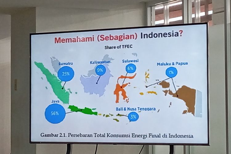 harga BBM Indonesia, Harga BBM Indonesia, kebijakan energi, Perbandingan harga BBM, Biaya distribusi BBM, Mengapa Harga BBM Indonesia Selalu Lebih Tinggi?, Biaya yang Memengaruhi Harga BBM, Ketimpangan Wilayah , Perbandingan Harga BBM , Kesimpulan