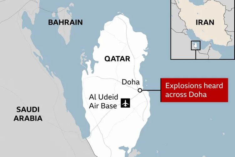 Amerika Serikat, Qatar, Iran, Timur Tengah, perang iran dan israel, as serang iran, iran serang Al Udeid, Iran serang balik AS, Kerja Sama Militer AS-Qatar di Balik Pangkalan Udara Al Udeid