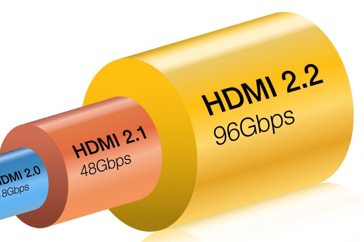 standar, HDMI 2.2, spesifikasi, Spesifikasi HDMI 2.2 Diumumkan, Bandwidth Tembus 96 Gbps
