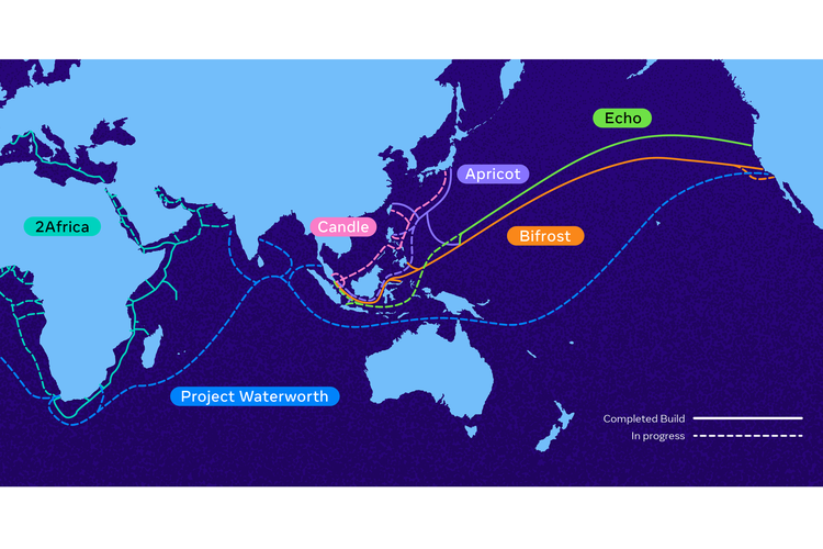 kabel bawah laut, kecepatan, transfer data, Meta, echo, Project Waterworth, bifrost, candle, proyek kabel bawah laut, sistem kabel bawah laut, Meta Bangun Kabel Bawah Laut “Candle”, Bawa Internet Ngebut 570 Tbps ke Indonesia