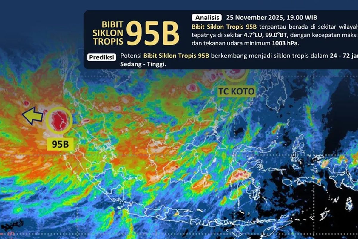 BNPB, bencana hidrometeorologi, bencana Hidrometeorologi, Banjir Sumut, Banjir Tapanuli Selatan, banjir tapanuli utara, Siklon KOTO dan Bibit Siklon 95B Picu Banjir-Longsor Mematikan di Sumut
