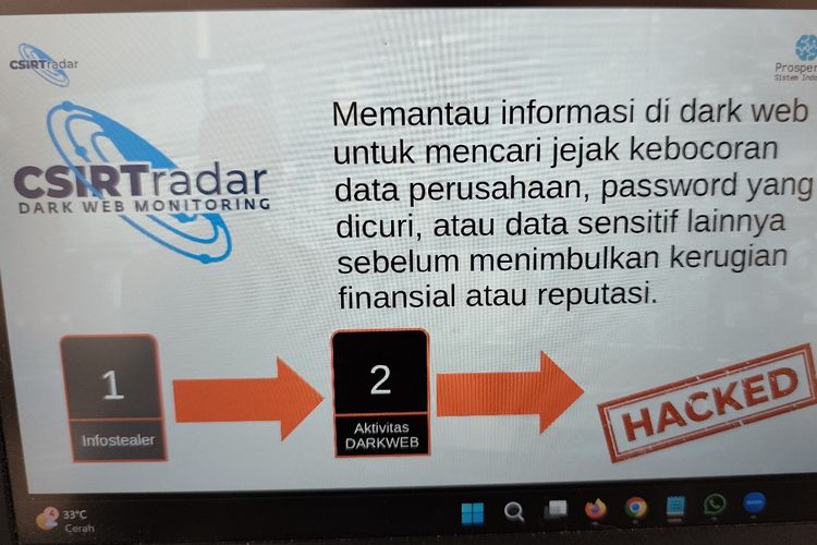hacker, Dark Web, Data bocor, CSIRTradar, Platform CSIRTRadar Meluncur, Pelacak Kebocoran Data di Dark Web