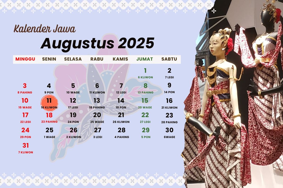 kalender jawa, Weton, kalender jawa hari ini, Senin Kliwon, Kalender Jawa Hari Ini 11 Agustus 2025, Cek Watak Weton Senin Kliwon, Kalender Jawa Hari Ini, Mengenal Weton Senin Kliwon, Panduan Hitung Weton, Neptu, dan Wuku di Kalender Jawa, Kalender Jawa Agustus 2025