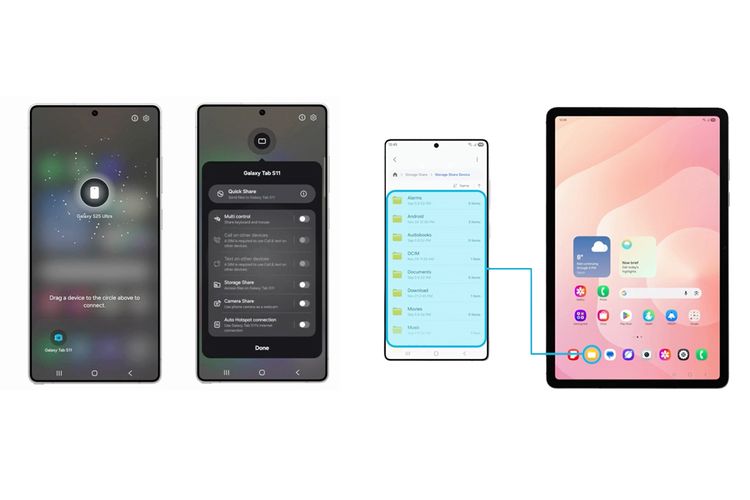 Samsung, One UI, Samsung S25 series, Samsung Galaxy S25, smartphone, Android, Smartphone, sistem operasi, samsung galaxy s25, samsung s25 series, OneUI 8, Samsung Umumkan One UI 8.5, Pengguna Galaxy S25 Series Bisa Coba Versi Beta Duluan