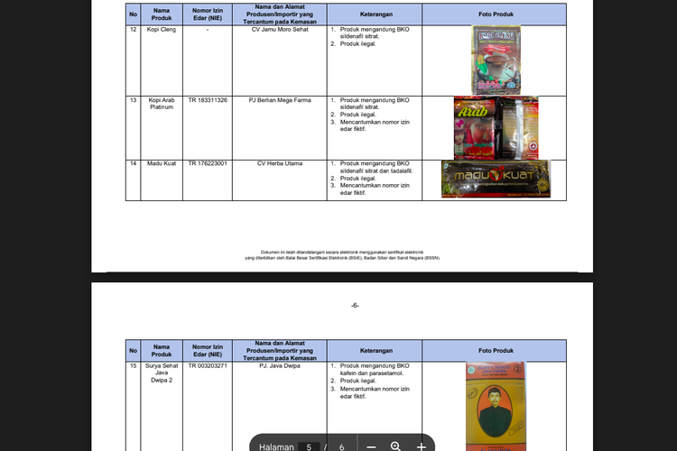 BPOM, obat herbal, obat tradisional, sildenafil citrate, obat berbahaya, sildenafil adalah, obat herbal berbahaya, Waspada! Ini Daftar 15 Obat Herbal Berbahaya Temuan BPOM dan Dampaknya, Daftar 15 obat herbal berbahaya temuan BPOM, Efek dan dampak konsumsi obat tradisional berbahaya, Ditarik dari peredaran, Anggota DPR: Alternatif aman malah jadi ancaman