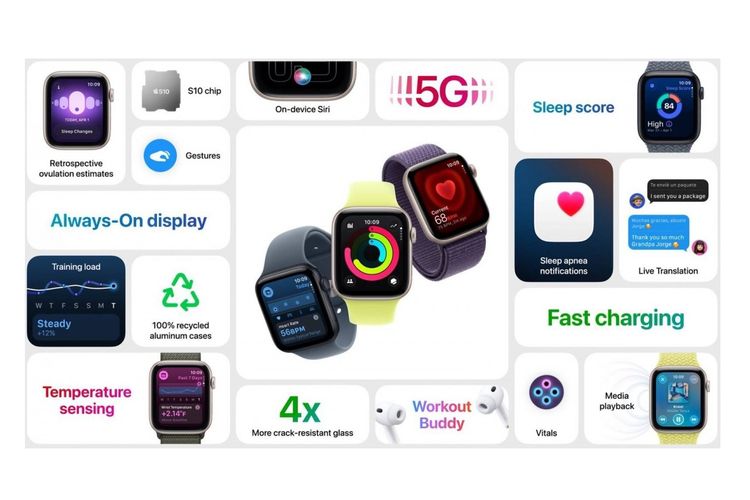 apple, SmartWatch, Apple Watch, fitur kesehatan, Liquid Glass, Apple watch series 11, apple watch ultra 3, apple watch SE 3, harga apple watch ultra 3, spesifikasi apple watch ultra 3, harga apple watch se 3, spesifikasi apple watch se 3, harga apple watch series 11, spesifikasi apple watch series 11, watchos 26, sleep score, workout buddy, notifikasi hipertensi, Apple Rilis 3 Smartwatch Sekaligus: Watch Ultra 3, Watch SE 3, dan Watch Series 11, Spesifikasi Apple Watch Ultra 3, Spesifikasi Apple Watch SE 3, Spesifikasi Apple Watch Series 11, Ditenagai WatchOS 26, Harga Apple Watch Ultra 3, Watch SE 3, dan Watch Series 11