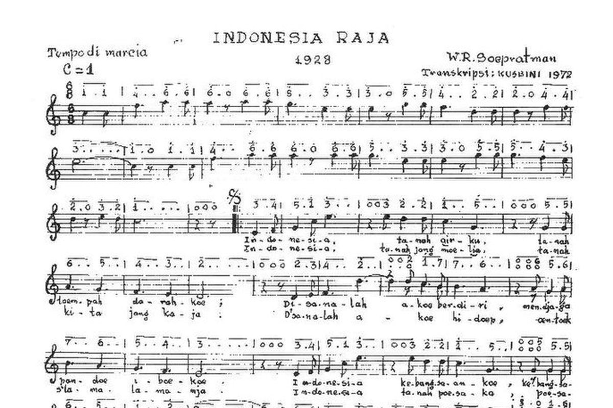 royalti, hak cipta, lagu indonesia raya royalti, hak cipta lagu Indonesia raya, pemegang hak cipta lagu indonesia raya, WR Soepratman hak cipta, royalti lagi indonesia raya, Boleh Diputar Tanpa Royalti, Ini Penegasan Keluarga WR Soepratman soal Lagu Indonesia Raya, Hak cipta Indonesia Raya diserahkan ke negara sejak 1957, Lagu WR Soepratman lainnya juga bisa digunakan bebas, Harapan keluarga pada pemerintah, PSSI minta lagu kebangsaan jangan dibebani royalti, DPR targetkan revisi UU Hak Cipta rampung 2 bulan, Royalti lagu dipusatkan di LMKN