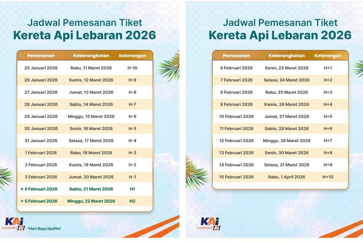 War Tiket Kereta Mudik Lebaran 2026 Dimulai, Simak Tips Biar Tidak Kehabisan, Mengapa perlu strategi khusus saat war tiket kereta Lebaran?, Kapan waktu terbaik mengecek tiket kereta?, Mengapa harus rajin me-refresh laman pemesanan?, Perlukah menyiapkan tanggal alternatif keberangkatan?, Bagaimana jika rute utama sudah habis?, Di mana sebaiknya membeli tiket kereta Lebaran?