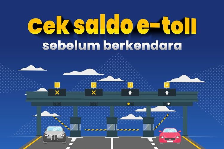 Flazz BCA, Mandiri e-money, cek saldo e-toll, Libur Nataru Lancar: Panduan Cek dan Isi Saldo Kartu E-Toll, Cara Cek Saldo Kartu Flazz BCA, Cara Isi Saldo Kartu Flazz BCA, Cara Cek Saldo Kartu Mandiri e-Money, Cara Isi Saldo Kartu Mandiri e-Money