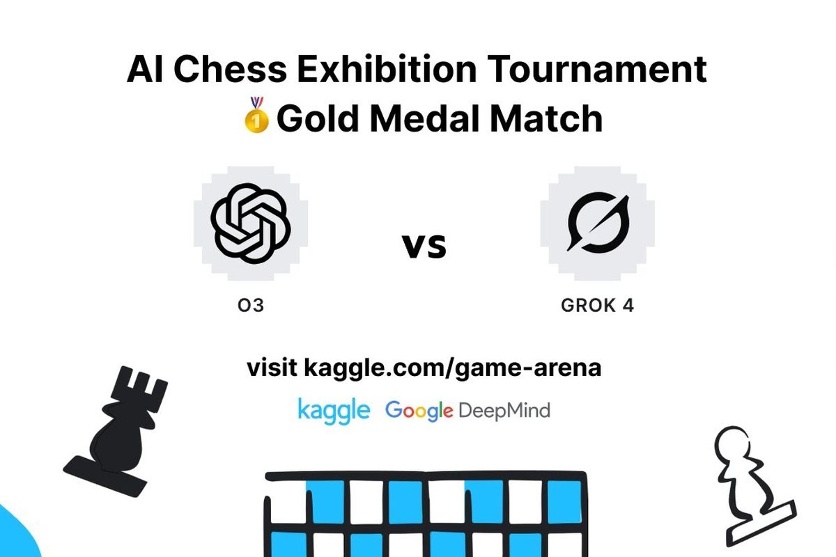 Catur, catur, OpenAI, Grok, Grok 4, AI OpenAI dan Grok Adu Pintar Main Catur, Disaksikan Grandmaster Magnus Carlsen