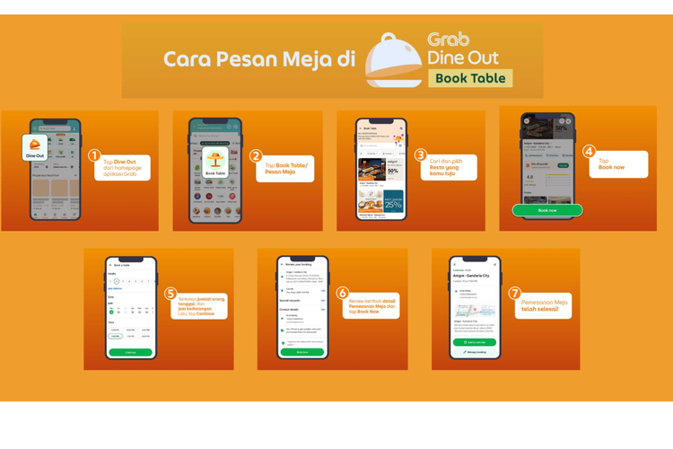 Reservasi, Grab, reservasi, cara reservasi restoran di Grab, fitur baru Grab, Cara Reservasi Restoran lewat Grab, Cepat Tanpa Ribet