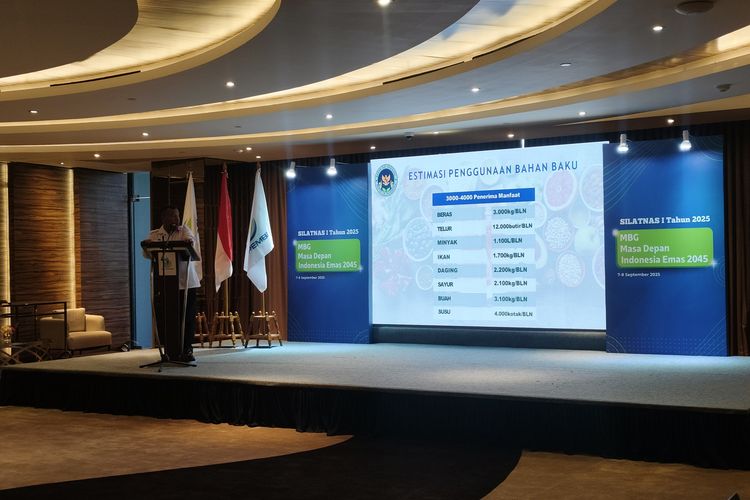 Pasokan Pangan, makan bergizi gratis, 30.000 Dapur MBG Ditargetkan Akhir 2025, Pasokan Pangan Aman?