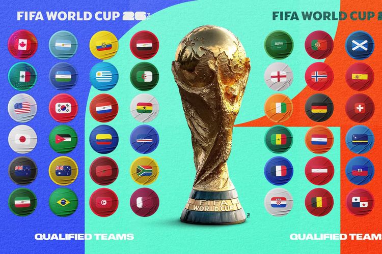 TikTok, FIFA, pertandingan, Piala Dunia, Piala Dunia 2026, Sepak Bola, live streaming, World Cup 2026, FIFA World Cup 2026, Pertandingan Piala Dunia 2026 Bakal Disiarkan Live Streaming di TikTok