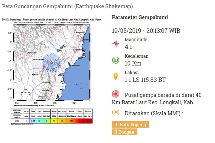 Kalimantan, gempa di Kalimantan, Gempa Kalimantan, gempa tarakan, gempa di kalimantan, gempa kalimantan hari ini, ancaman gempa kaimantan, gempa borneo hari ini, Mengapa Kalimantan Tak Sepenuhnya Aman dari Gempa? Ini Penjelasan BMKG