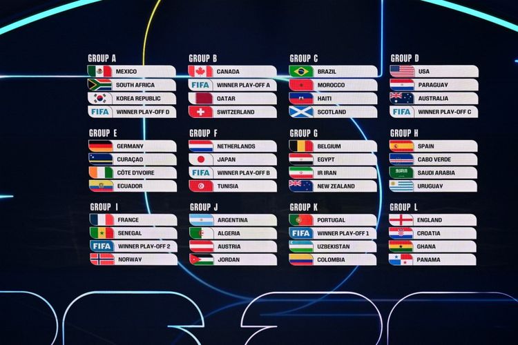 Drawing Piala Dunia 2026, Hasil undian Piala Dunia 2026, Belanda, Jepang, Ronald Koeman, drawing piala dunia 2026, hasil drawing piala dunia 2026, hasil undian piala dunia 2026, Belanda Satu Grup dengan Jepang di Piala Dunia 2026, Koeman Puas