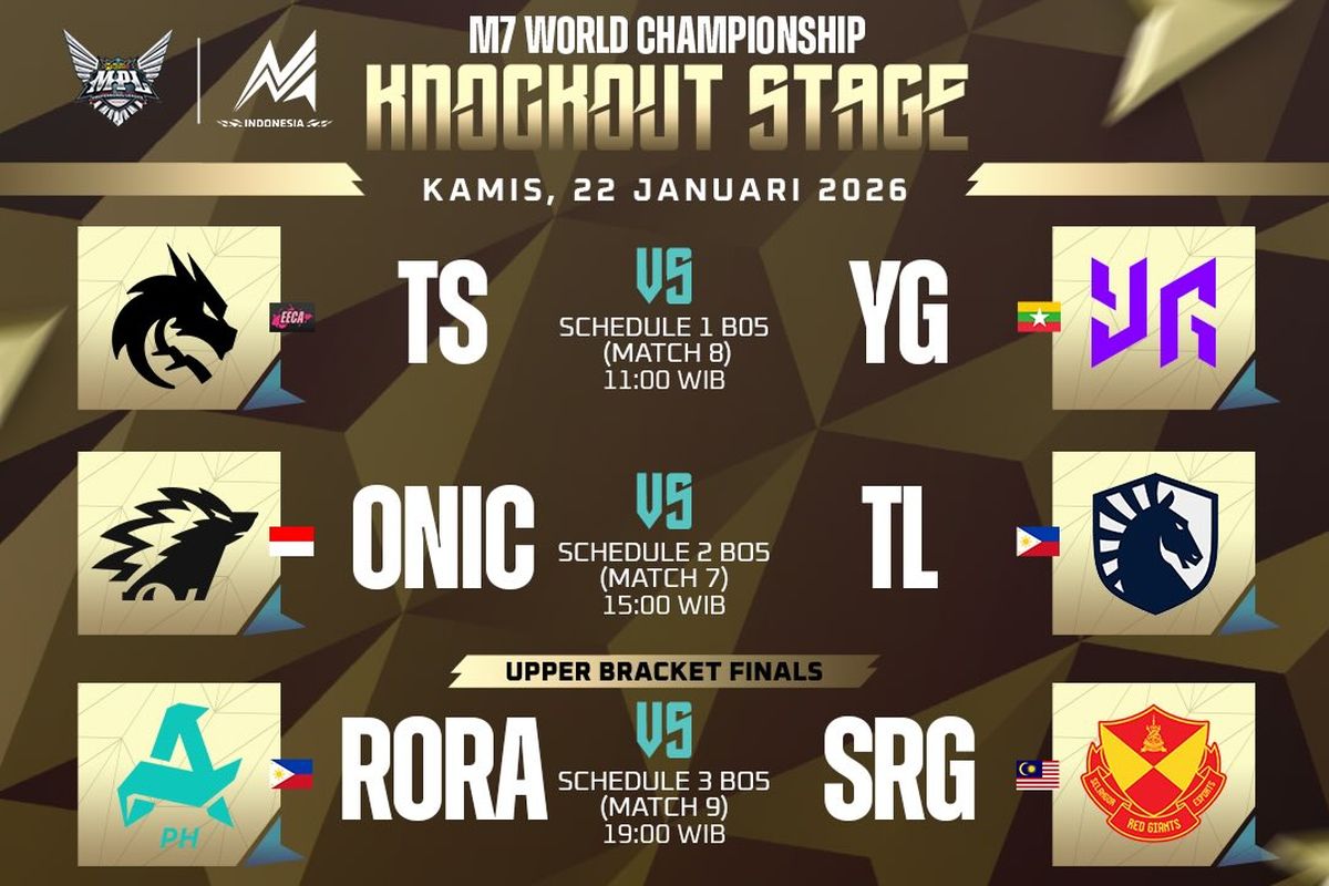 Onic Esports, M7 World Championship, jadwal M7 hari ini, e-sports, Mobile Legends, Jadwal M7 Hari Ini, Kamis 22 Januari 2026, Kesempatan Terakhir Onic Esports