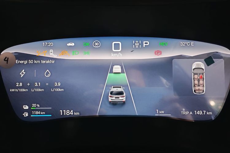 konsumsi BBM, Perjalanan Sejauh 150 Km, Segini Konsumsi BBM BYD M6 DM