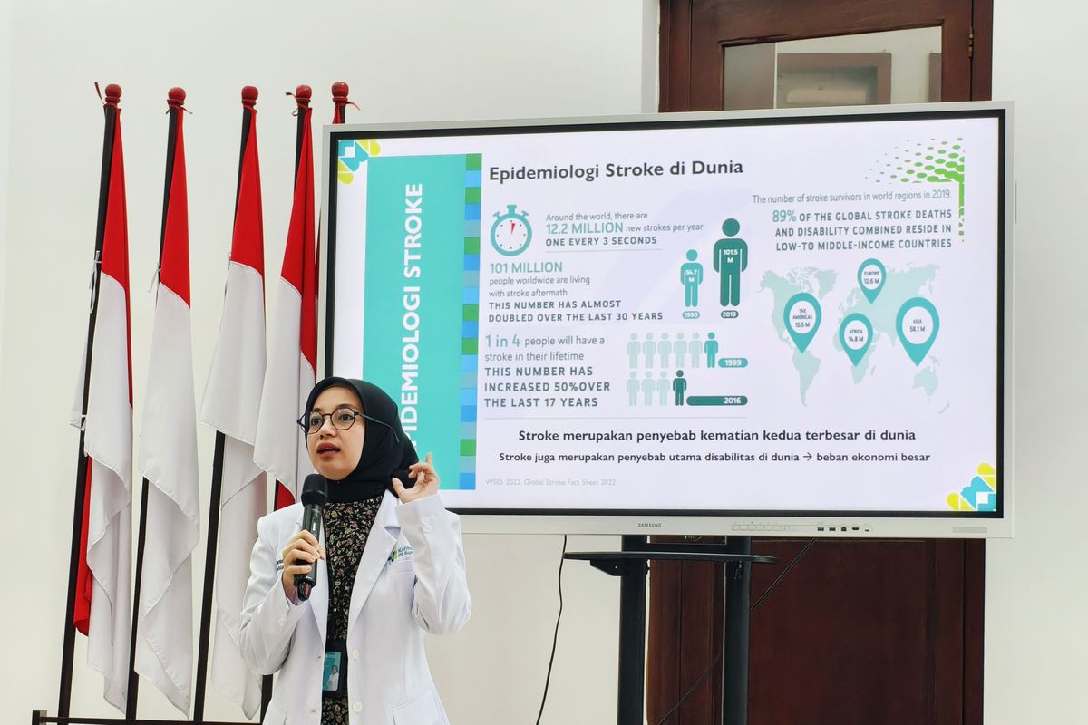 Surabaya, stroke, penanganan stroke, RS Kemenkes Surabaya, Penanganan Stroke Berpacu dengan Waktu, RS Kemenkes Surabaya Siapkan Layanan 24 Jam