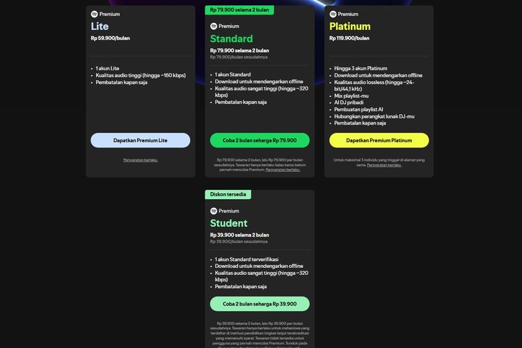 Spotify, aplikasi, Aplikasi, streaming musik, Harga langganan Spotify, Spotify Rilis Paket Langganan Baru di Indonesia, Harga Jadi Lebih Mahal