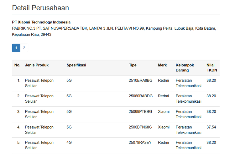 Redmi Note 15, Redmi Note 15 Pro, Redmi Note 15 Pro Plus, spesifikasi Redmi Note 15 Pro, spesifikasi Redmi Note 15 Pro Plus, harga Redmi Note 15 Pro Plus, harga Redmi Note 15 Pro, spesifikasi redmi note 15, Xiaomi Redmi Note 15, Redni Note 15 Pro, dan Redmi Note 15 Pro Plus Resmi, Ini Spesifikasinya, Spesifikasi Redmi Note 15, Redmi Note 15 Pro Plus, Spesifikasi Redmi Note 15 Pro, Harga Xiaomi Redmi Note 15 Series, Siap masuk Indonesia