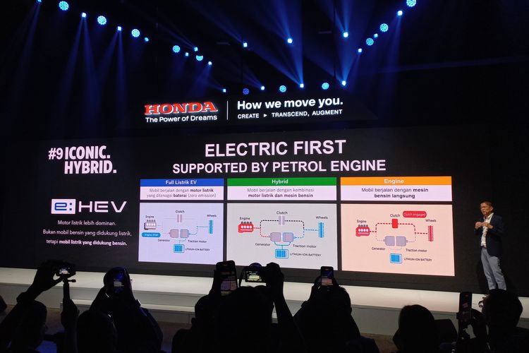 mobil hybrid, elektrifikasi, HR-V e:HEV, Elektrifikasi, Honda Indonesia, Mobil Hybrid, Mengapa Honda Memilih Mobil Hybrid untuk Pasar Indonesia?