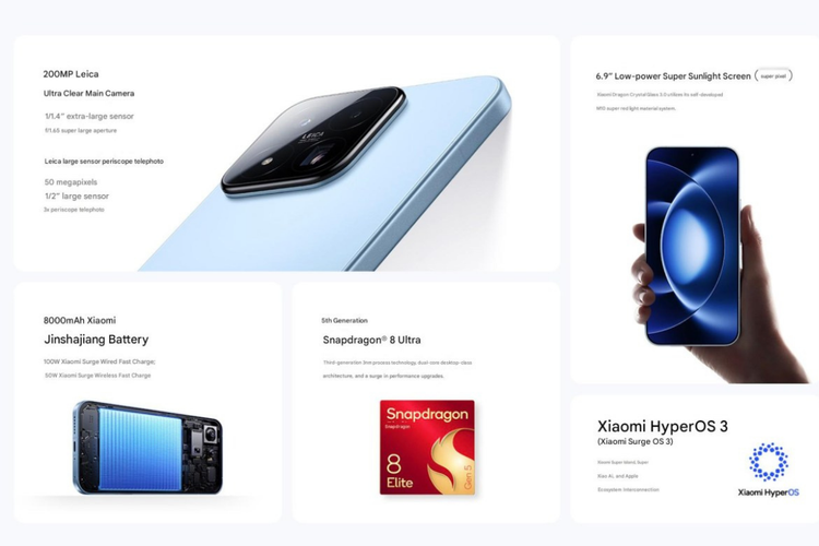 Xiaomi, Xiaomi 17 Max, Xiaomi 17 Max Resmi, Bawa Kamera 200 MP dan Baterai 8.000 mAh