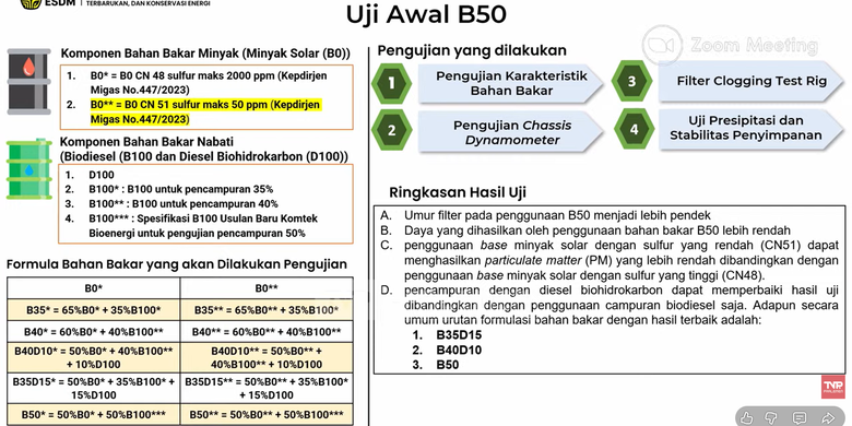 kemandirian energi nasional, biodiesel b50, Uji Coba ESDM, Pengurangan Impor Solar, Uji Coba Biodiesel B50 Dimulai, Apa Manfaatnya untuk Energi Nasional?