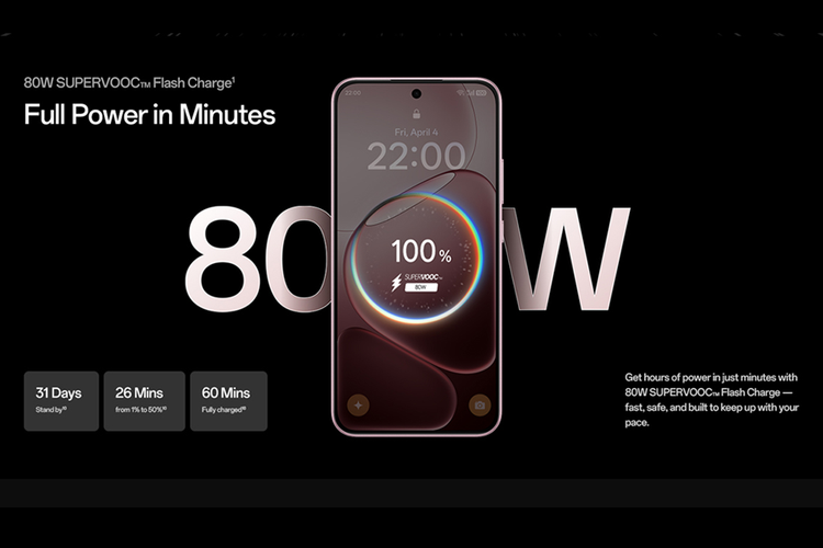 Oppo, Dimensity 6300, ColorOS 15, Oppo A6 Pro, oppo a6 pro 5g, harga oppo a6 pro 5g, oppo a6 pro harga, Spesifikasi Oppo A6 Pro 5G, Oppo A6 Pro 5G Resmi Rilis Global, Baterai dan Chipset Beda dengan Versi China