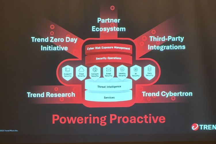 Vision One, Trend Micro, Indonesia, Data Center, trend micro, data center, vision one, Trend Micro Bangun Data Center di Indonesia untuk Dukung 