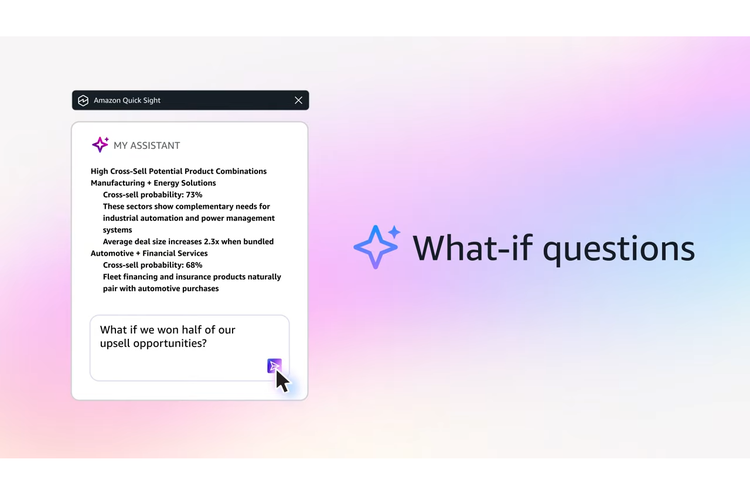 Amazon, kantor, agen AI, Amazon Web Service, AI Agent, Amazon Quick Suite, Quick Suite, 7 fitur kunci Amazon Quick Suite, Amazon Rilis Quick Suite, AI yang Bisa Riset, Analisis, dan Kerja Otomatis di Kantor, 1. Quick Index, 2. Quick Research, 3. Quick Sight, 4. Quick Flows, 5. Quick Automate, 6. Spaces, 7. Chat agents